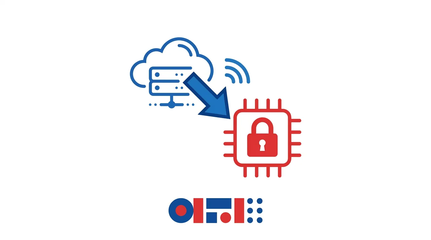 Secure Firmware OTA